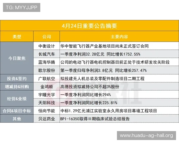 掌握K8视讯倍投攻略实现资金最大化的实用方法 掌握K8视讯倍投攻略实现资金最大化的实用方法